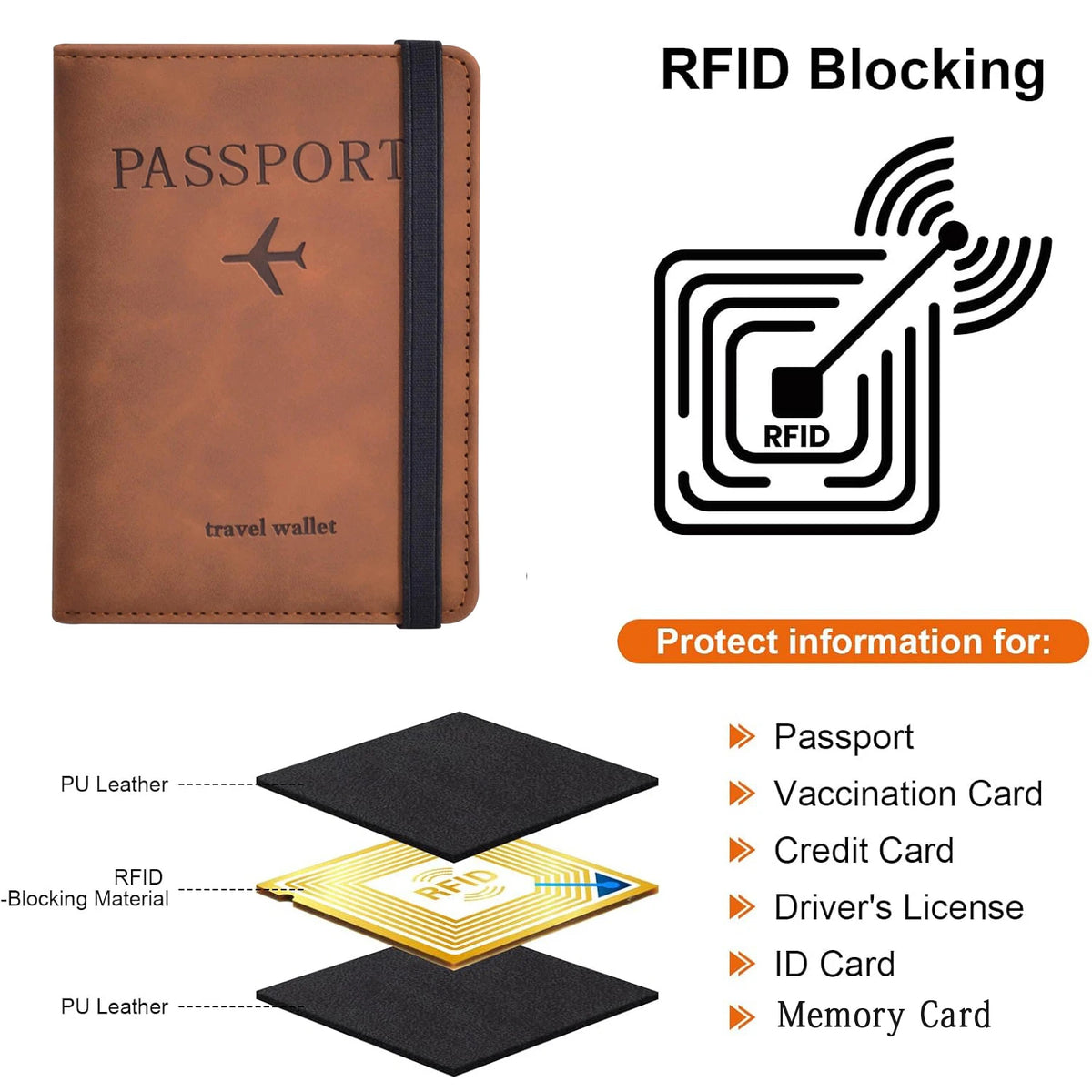 Travel Passport Holder & Organizer Wallet
