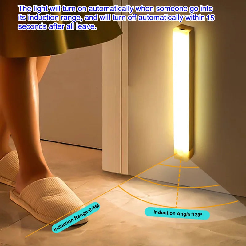 Rechargeable Motion Sensor Cabinet Light