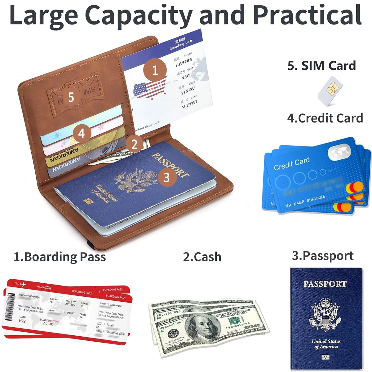Travel Passport Holder & Organizer Wallet