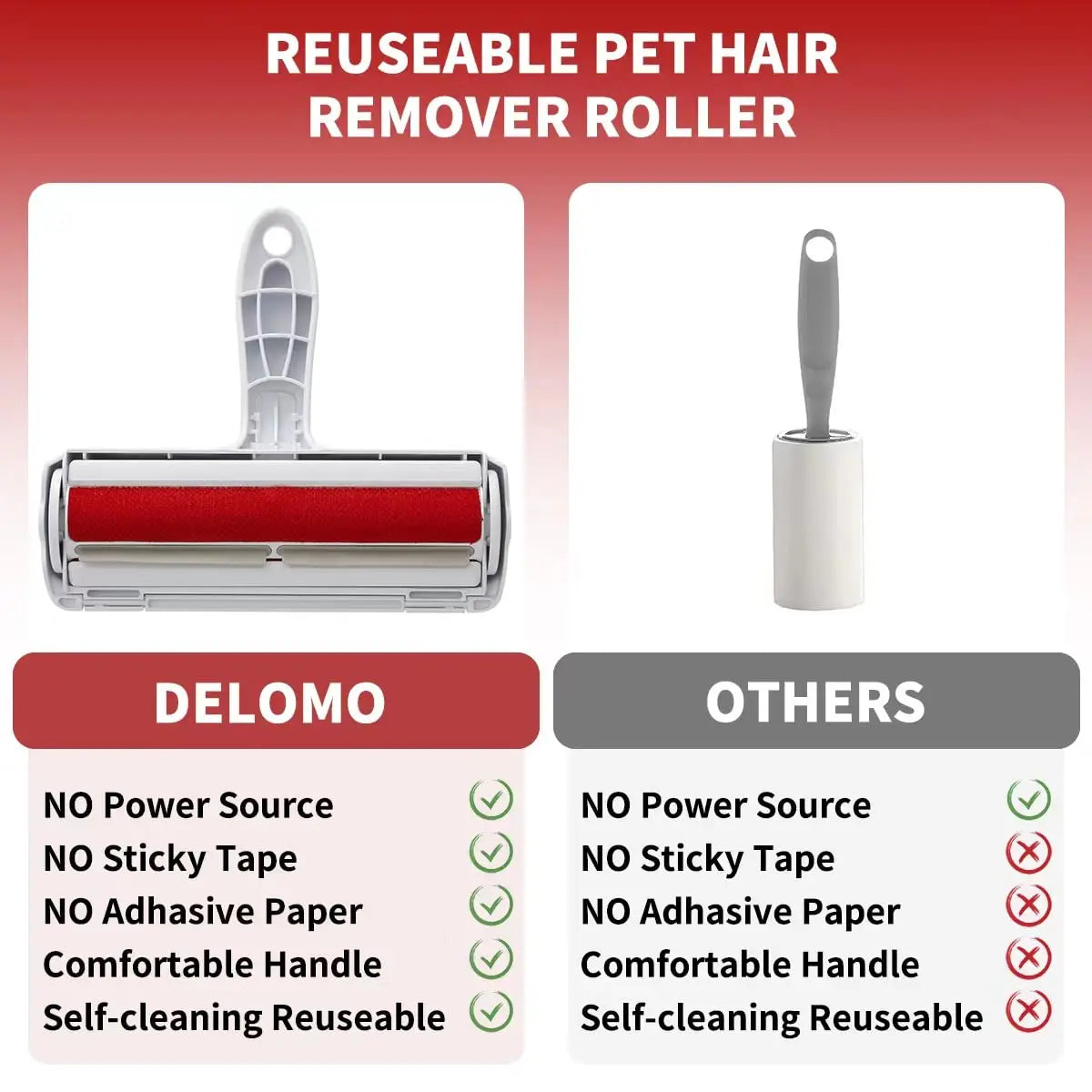 Pet Hair Remover Roller – Self-Cleaning Dog & Cat Fur Remover
