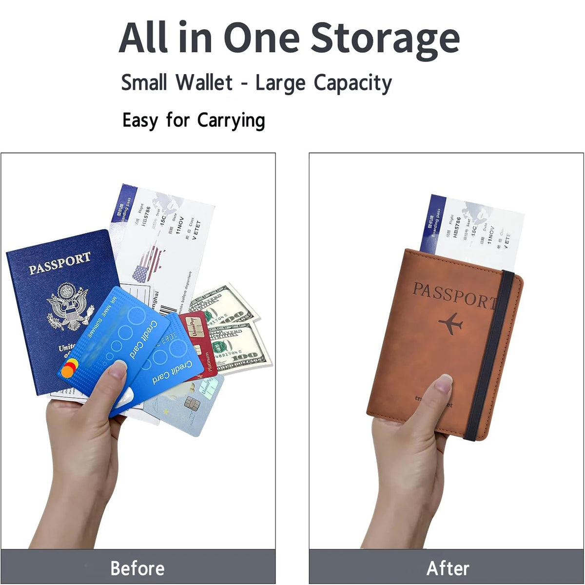 Travel Passport Holder & Organizer Wallet